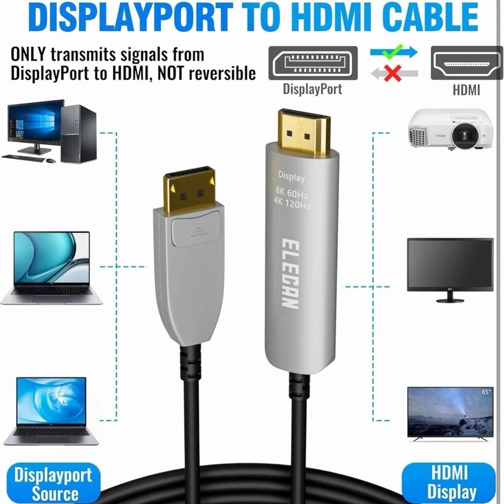 8K Fiber Optic Displayport to HDMI Cable 25 Ft, 8K@60Hz 4K@120Hz, Zinc Alloy ...